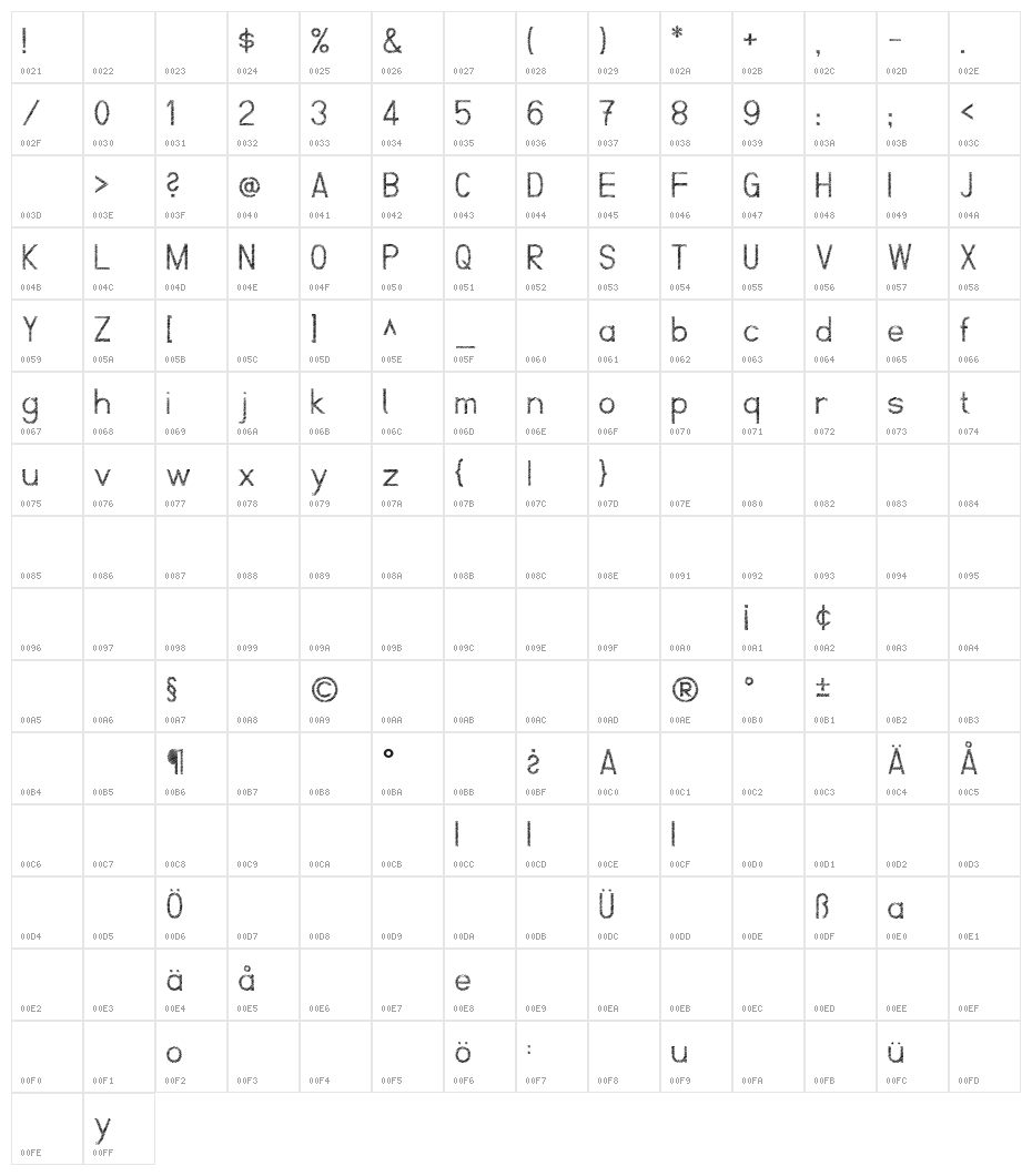 ScrFIBbLE Character Map