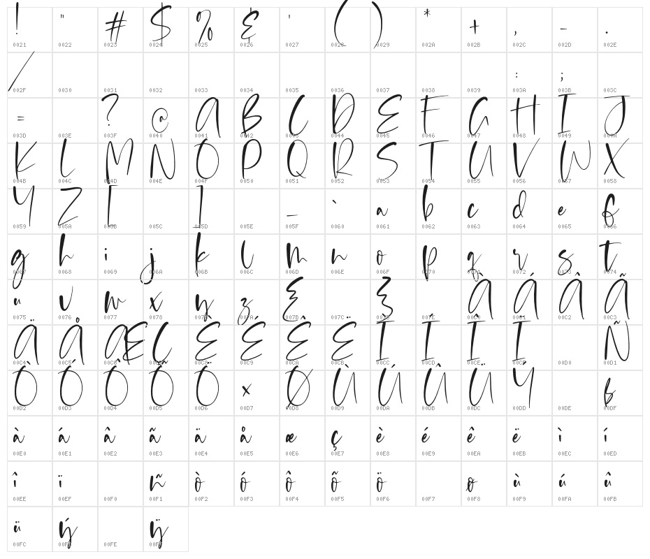Scrabble-Regular Character Map
