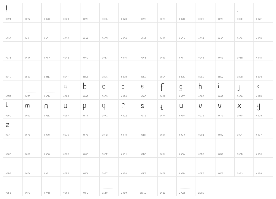 Scrabbler-Medium Character Map