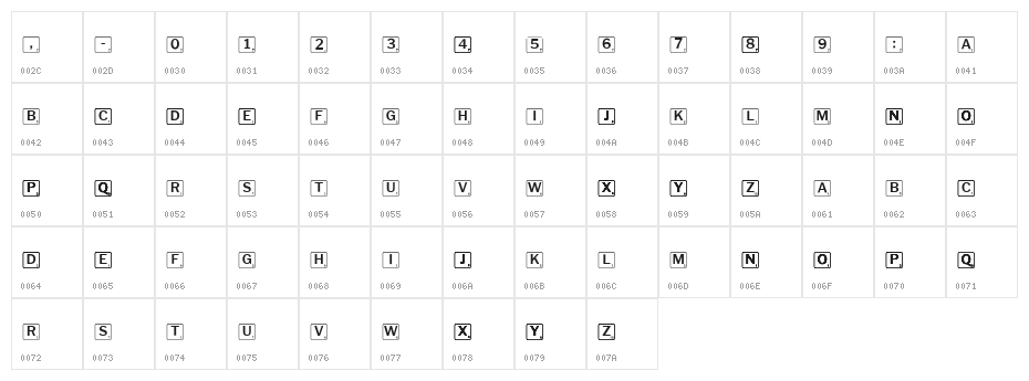 Scrabbles normal Character Map