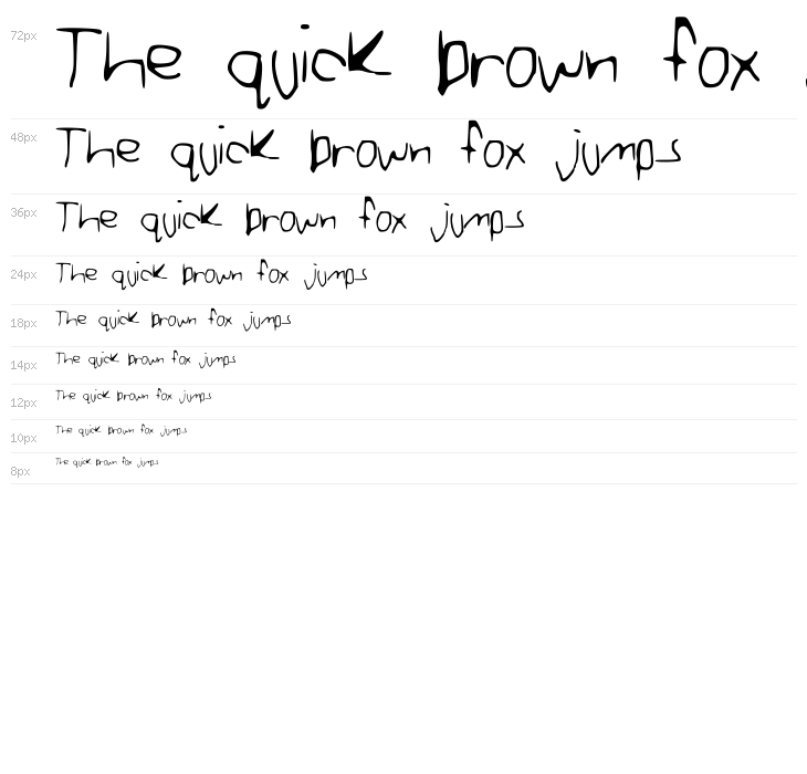 Scraggletooth Waterfall