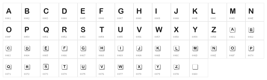 ScrambleMixed Character Map