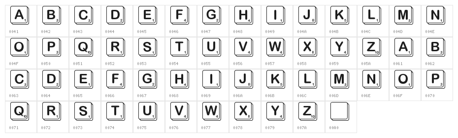Scramble Character Map