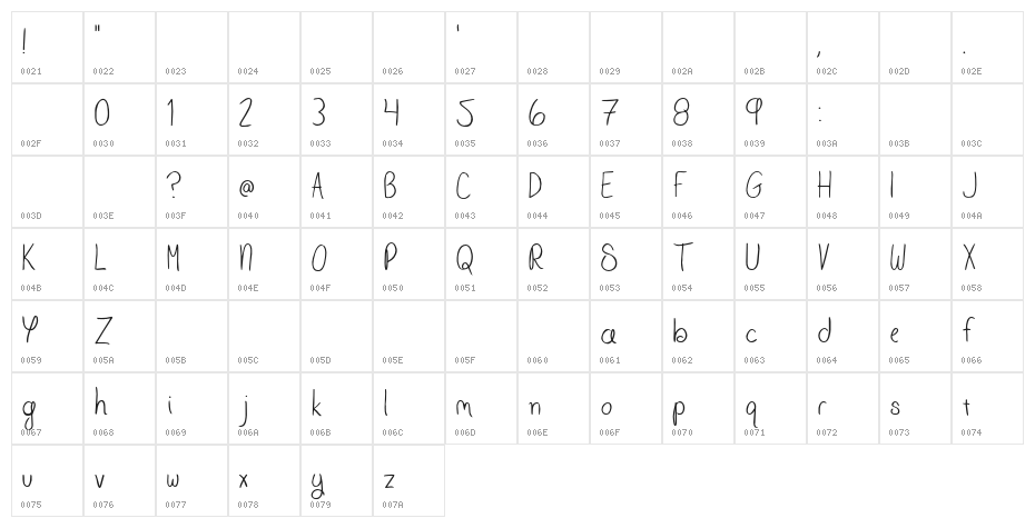ScrantonFancy-Regular Character Map