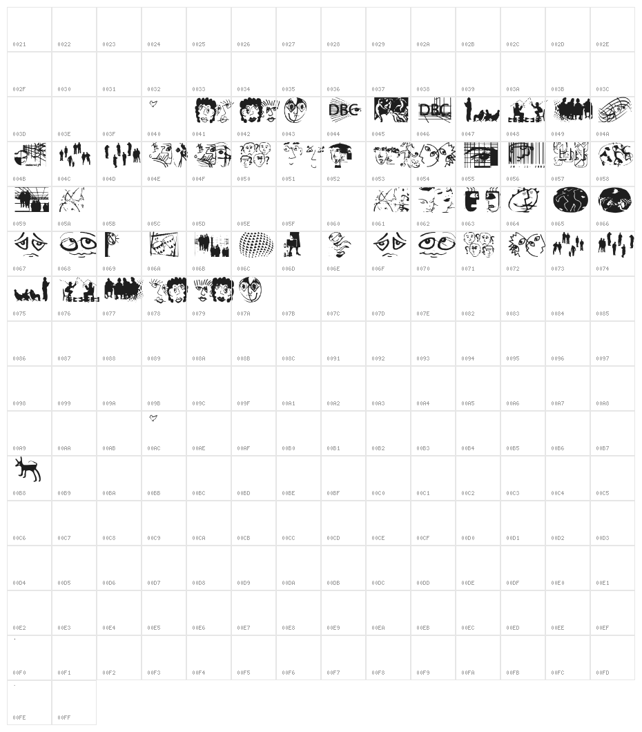 ScrapArt Character Map