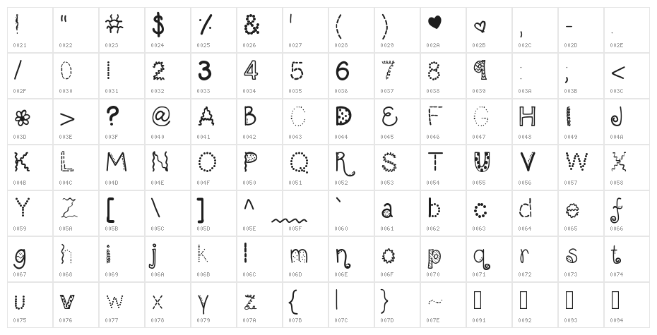 ScrapItUp Character Map