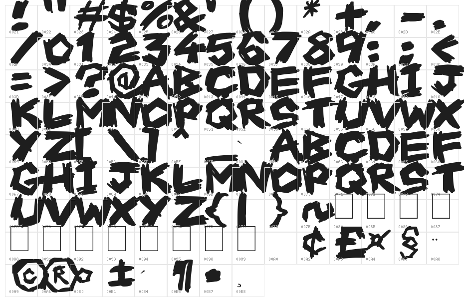 Scrapbook Scribblers Character Map