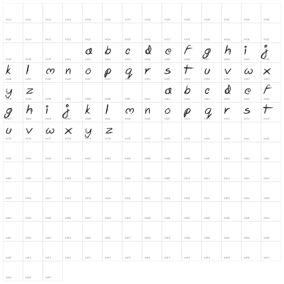 Scrapbooking Character Map