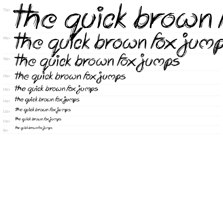 Scrapbooking Waterfall