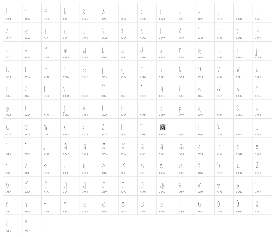Scrapbuckets Character Map