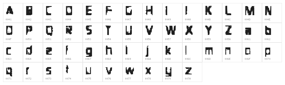 Scraped Knee Character Map