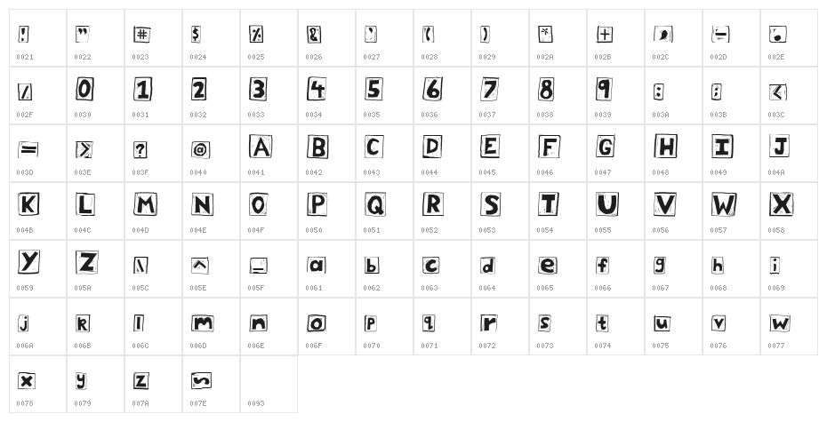 Scraper Regular Character Map