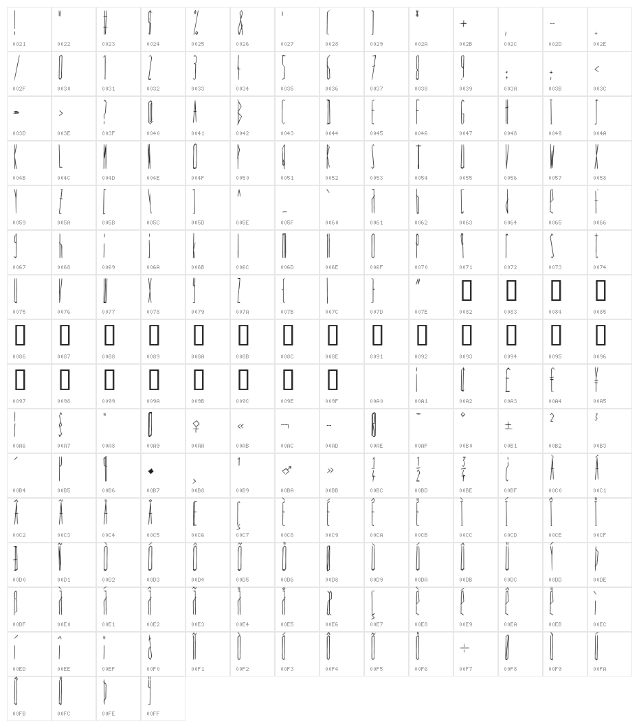 Scrapes Bold Character Map