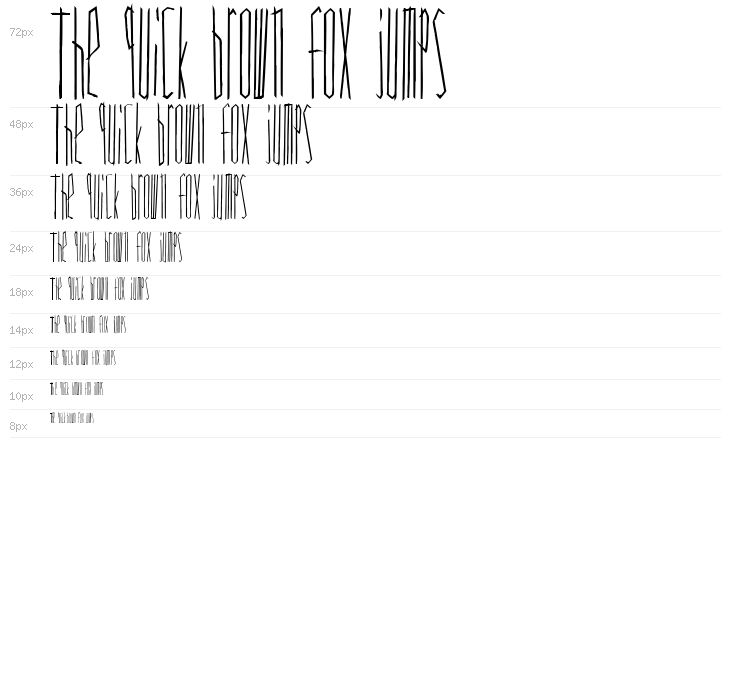 Scrapes Bold Waterfall