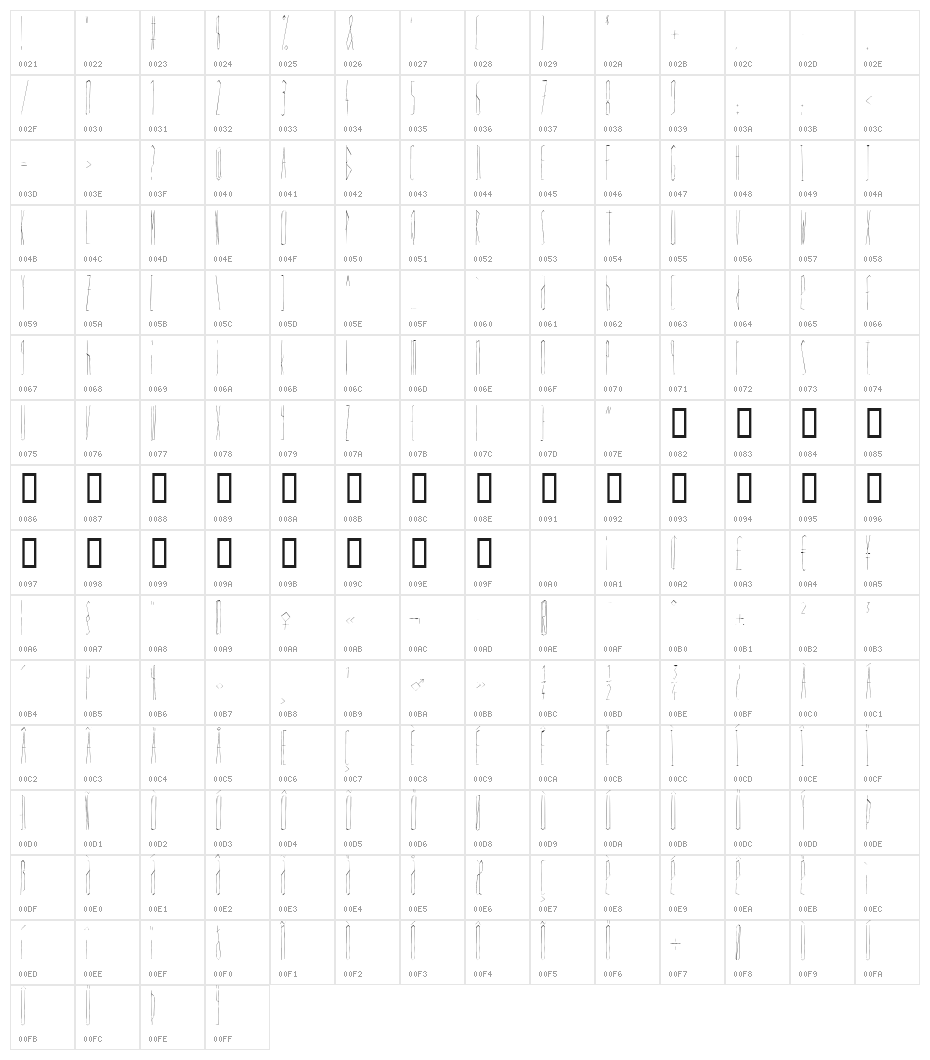Scrapes Light Character Map