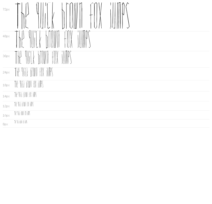 Scrapes Normal Waterfall