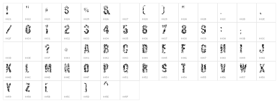 Scraping Character Map