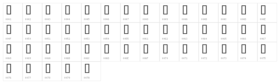 Scrappers Keys Character Map