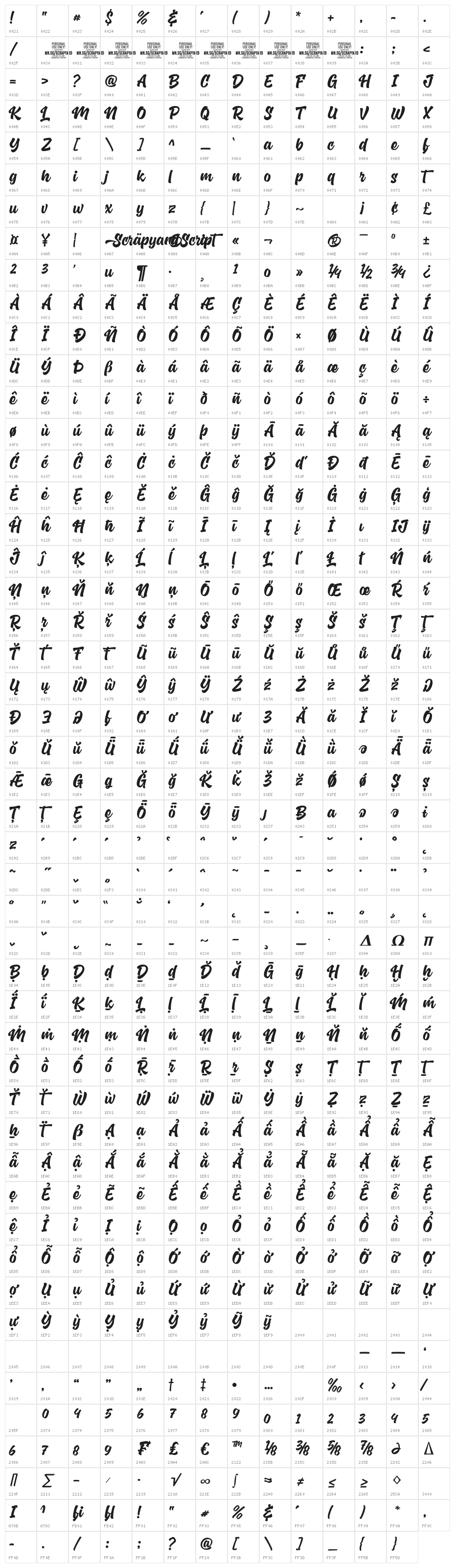 Scrapyard Script PERSONAL USE Regular Character Map
