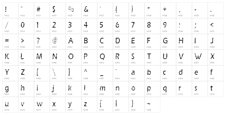 Scratch Board Character Map