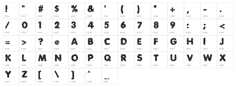 Scratch Bold Character Map