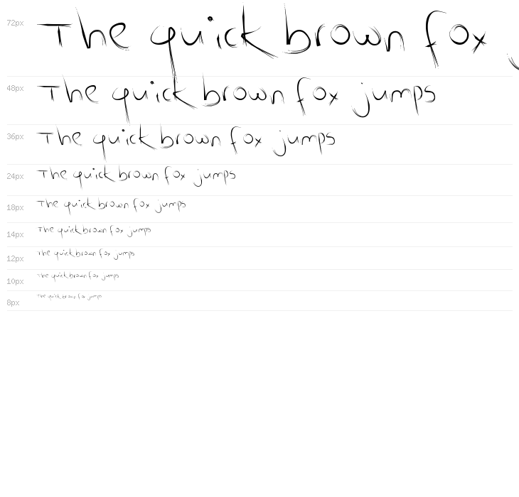 Scratch Kit Waterfall