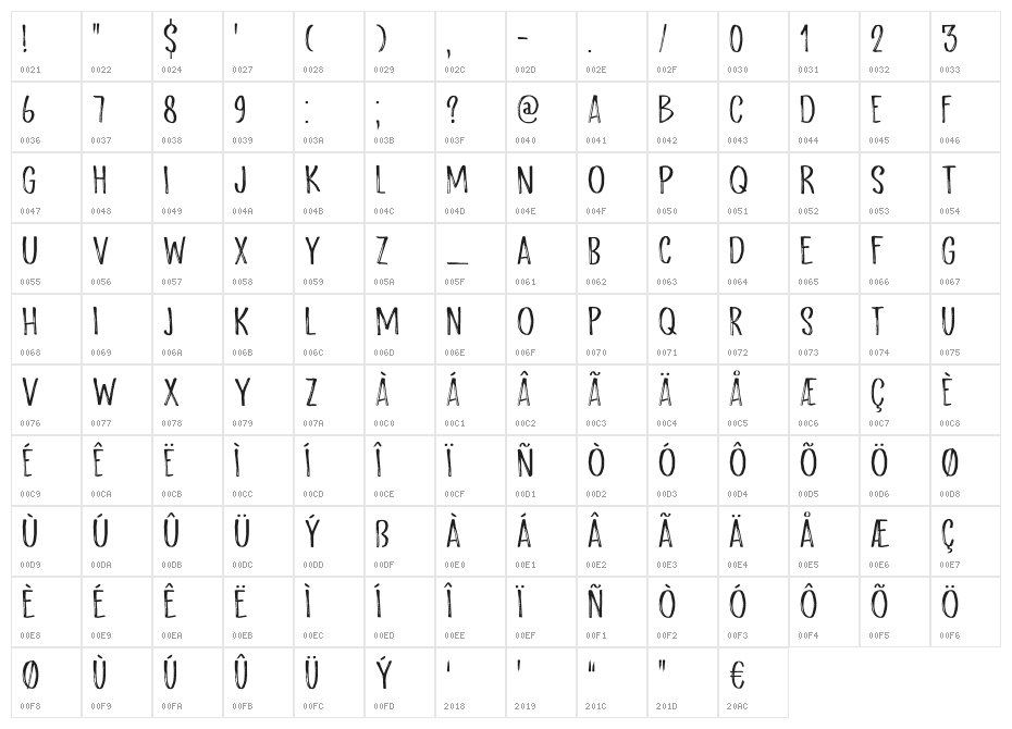 Scratch Up DEMO Regular Character Map