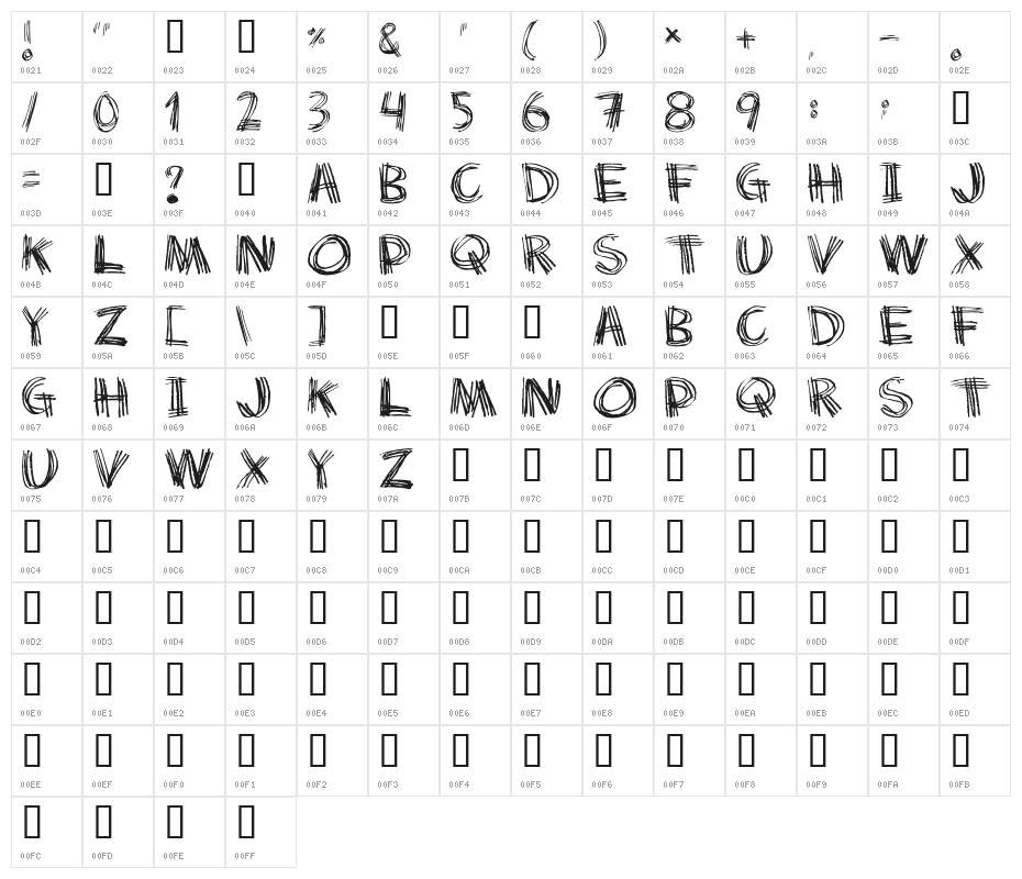 Scratch my back Character Map