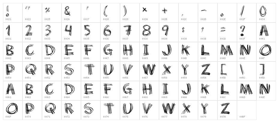 Scratch my back Character Map