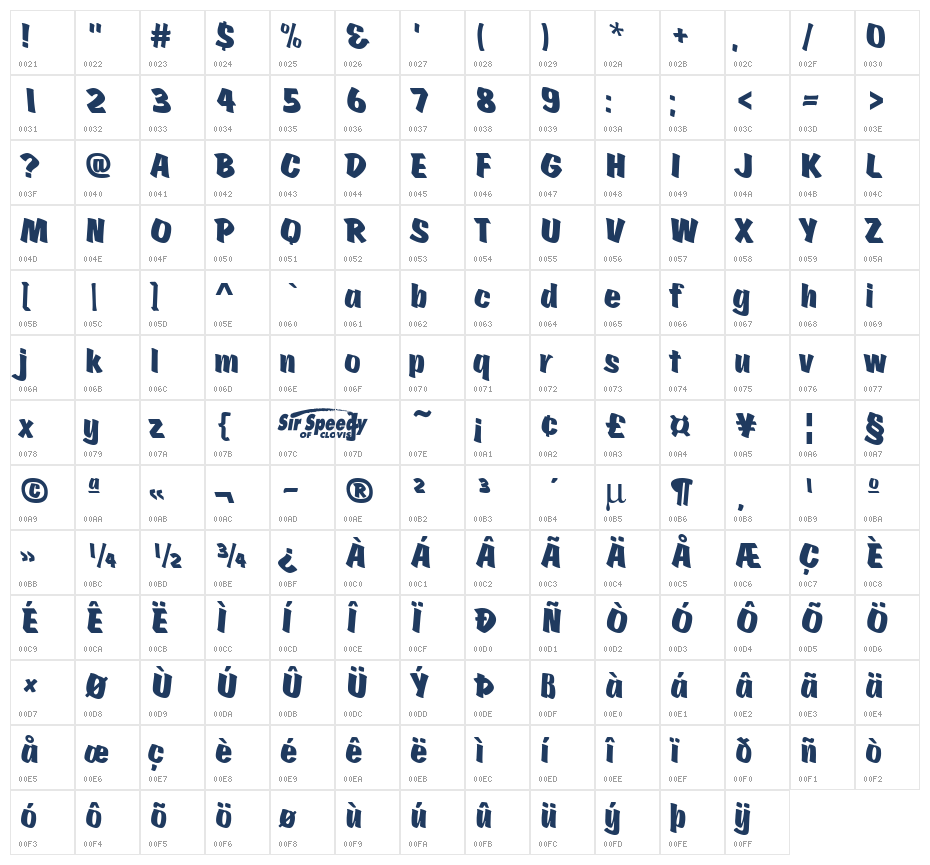 Scratch2 Character Map