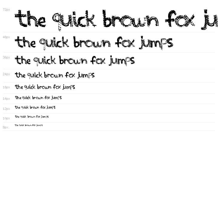 ScratchThis Waterfall