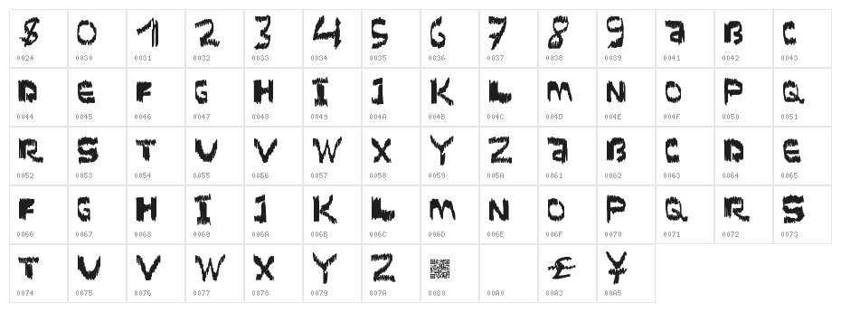 ScratchTimes Character Map