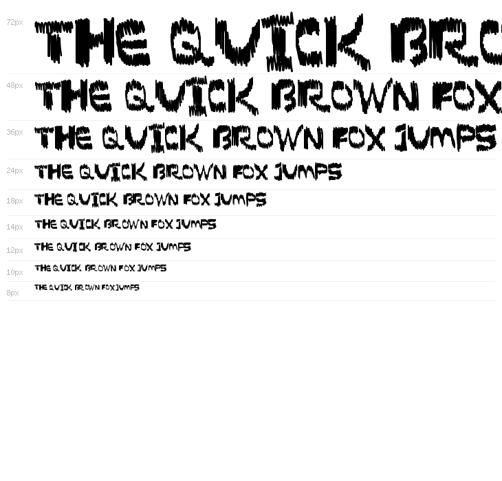 ScratchTimes Waterfall