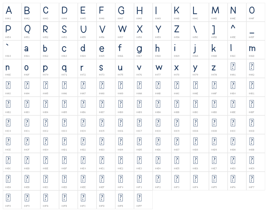 Scratchable Character Map