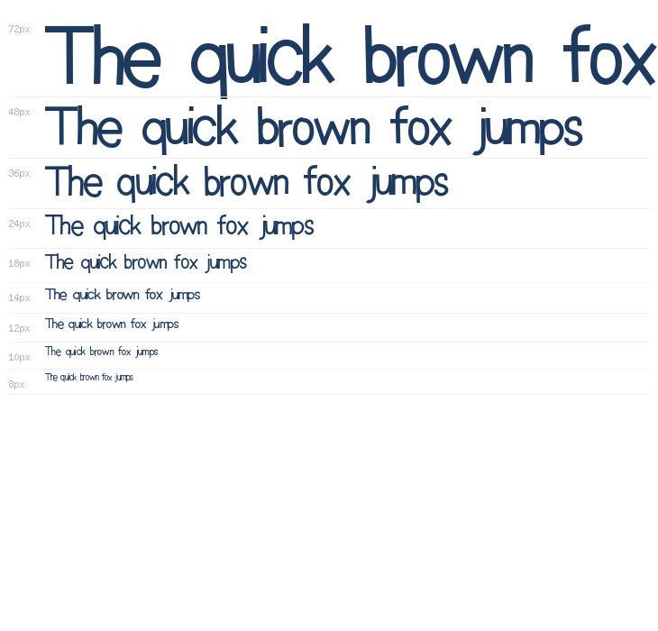 Scratchable Waterfall