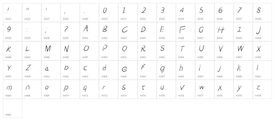 Scratched-Italic Character Map