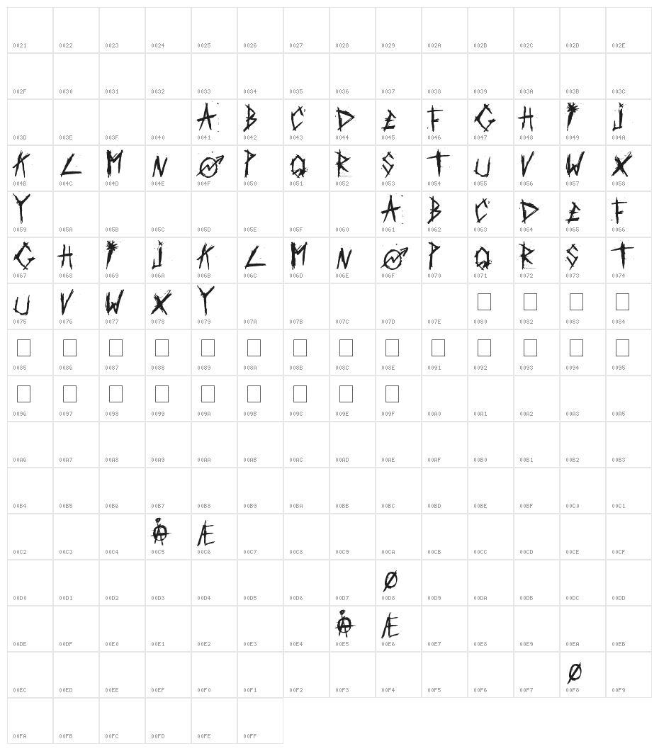 Scratched car paint Character Map