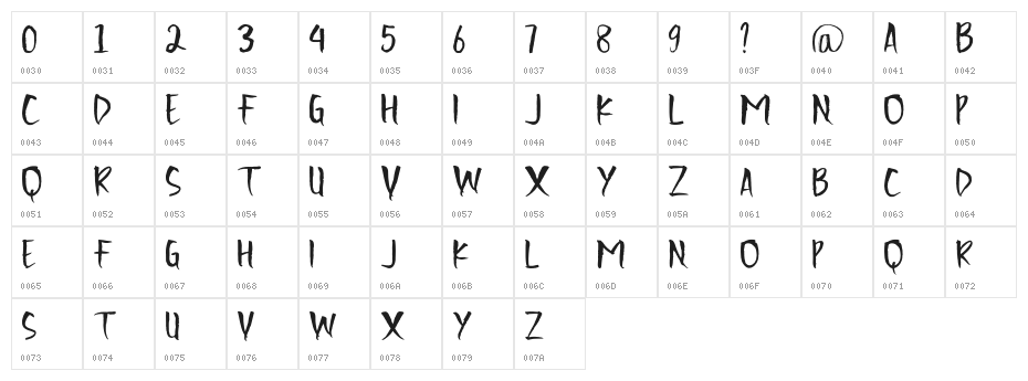 Scratchedman-Regular Character Map