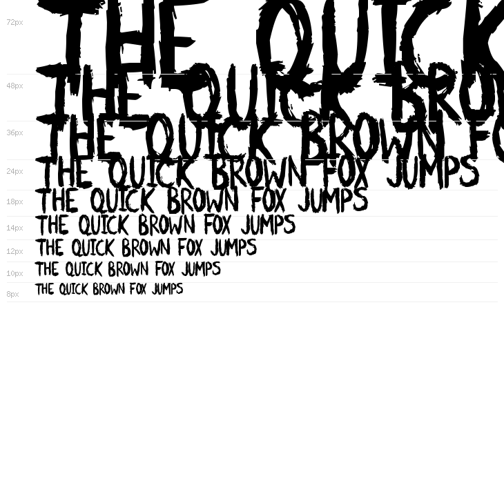 Scratchies Waterfall