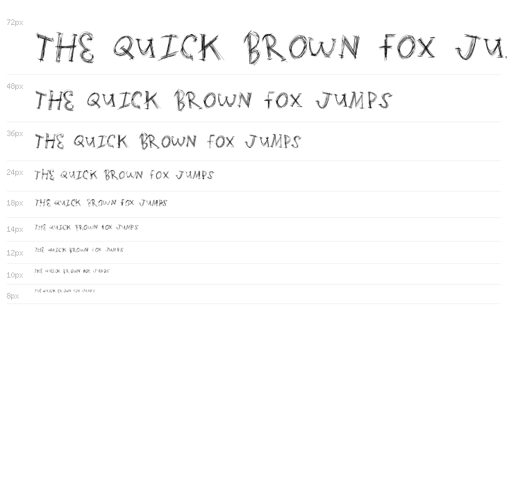 ScratchingMatters Waterfall