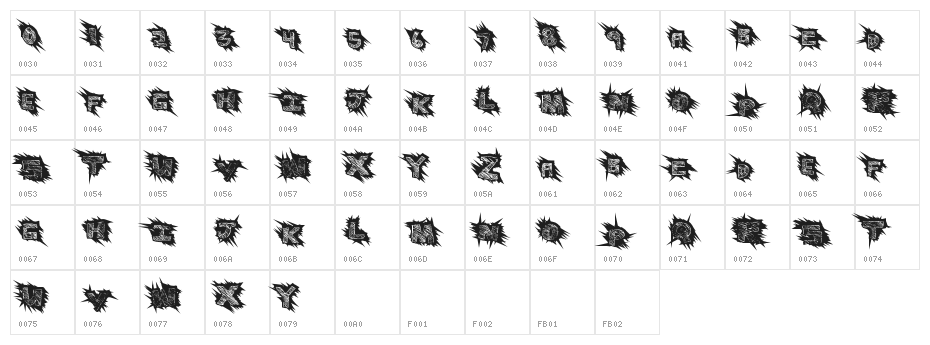 Scratchingly Character Map