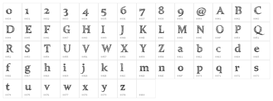 Scratchman Character Map