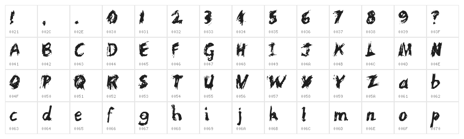 Scratchy  Large Character Map