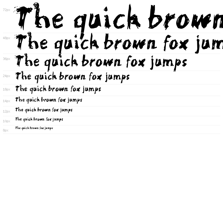 Scratchy  Large Waterfall