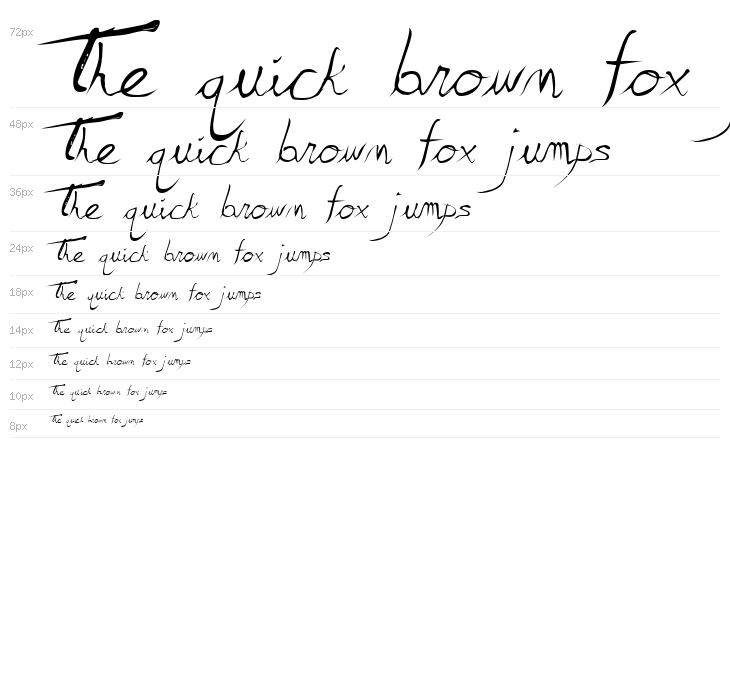 Scratchy Mess Waterfall