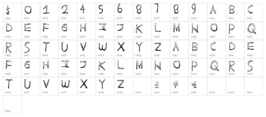 ScratchyFun Character Map