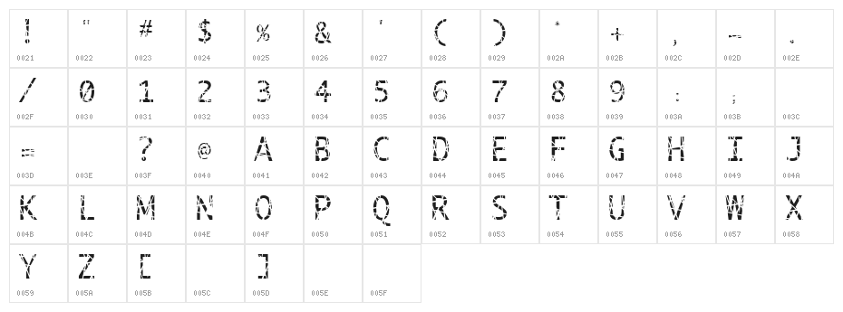 Scratchy Character Map