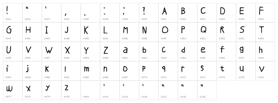 Scraub Regular Regular Character Map