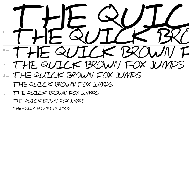 Scrawl Of The Chief Waterfall