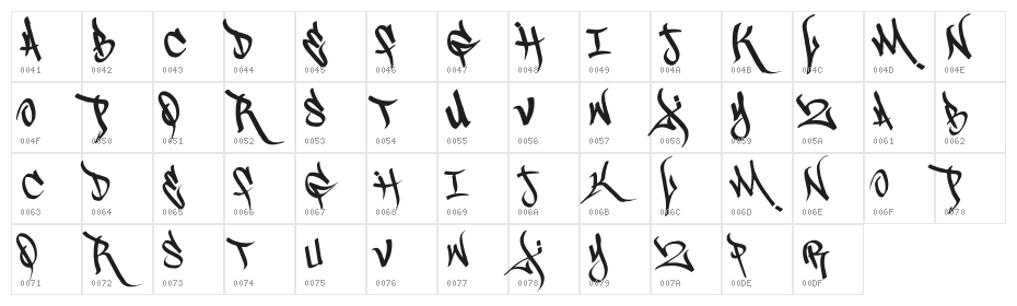 Scrawl3rd Character Map